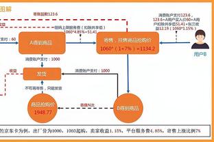 带货！官方：C罗将在1月26日晚18点-24点做客淘宝直播