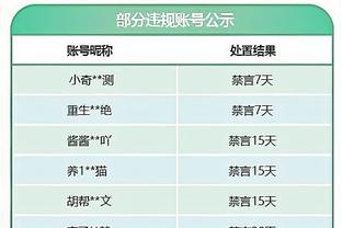 记者：除穆勒之外拜仁球员均直接登上大巴，没有人接受采访