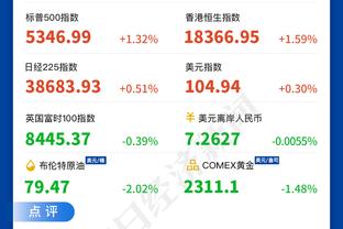 雷竞技登陆不上截图4